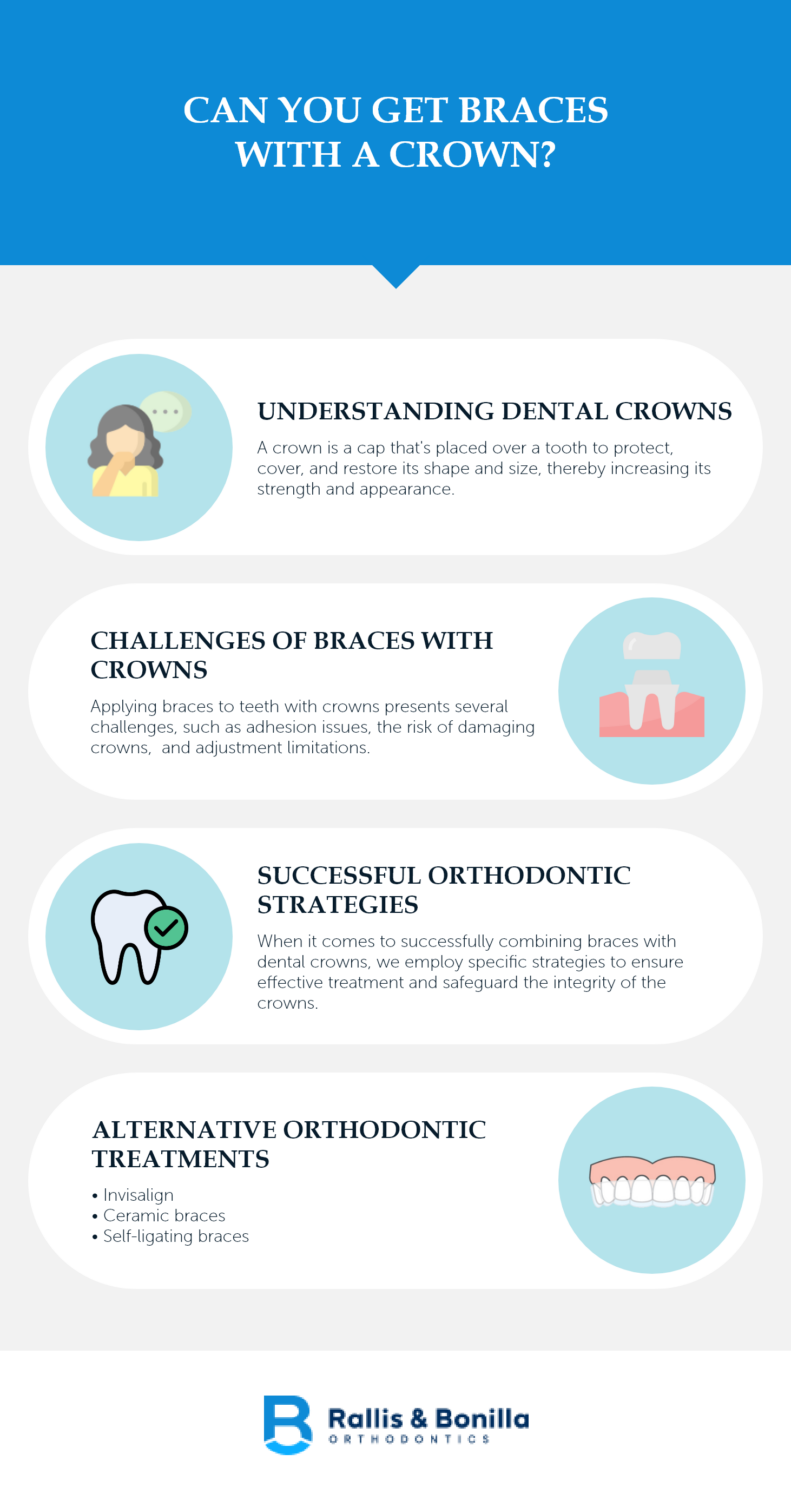 Discover how braces can effectively correct dental alignments when you have crowns, including what to expect and alternative orthodontic treatments suitable for crowned teeth.