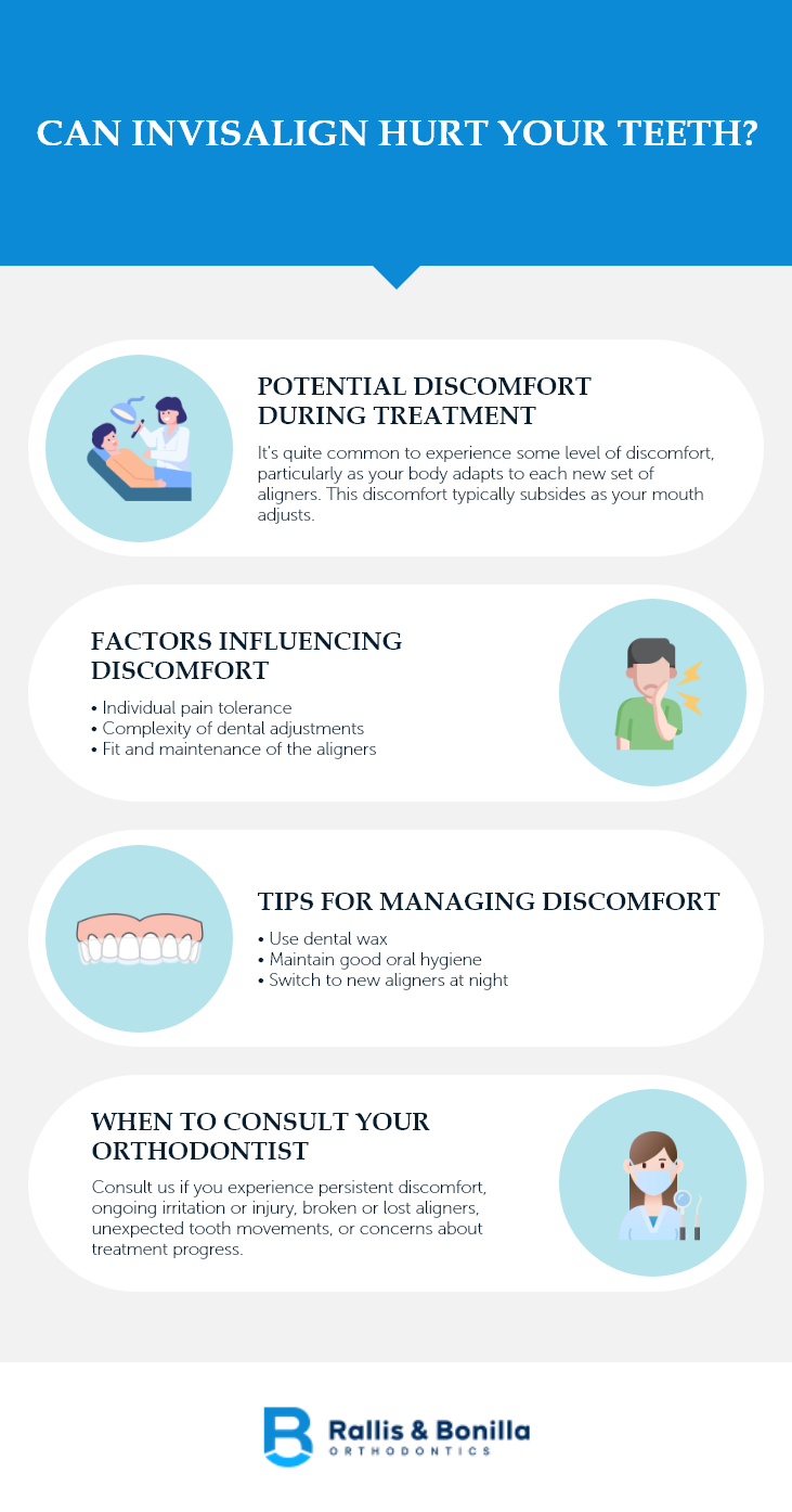 Can Invisalign Hurt Your Teeth? | Rallis & Bonilla Orthodontics